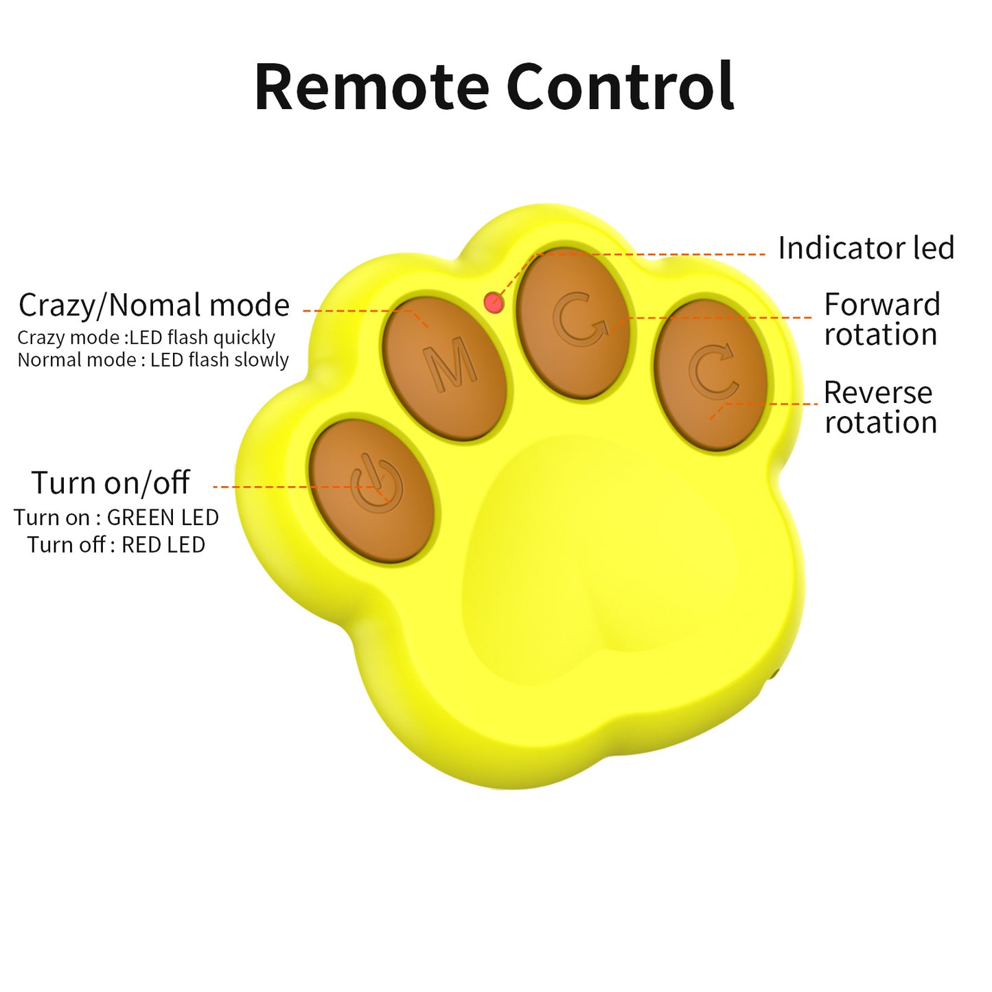 ActivePaw TurboBall 5000